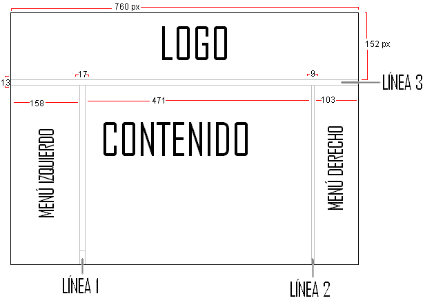 Para crear el diseño correctamente también debemos de maquetarlo bien.